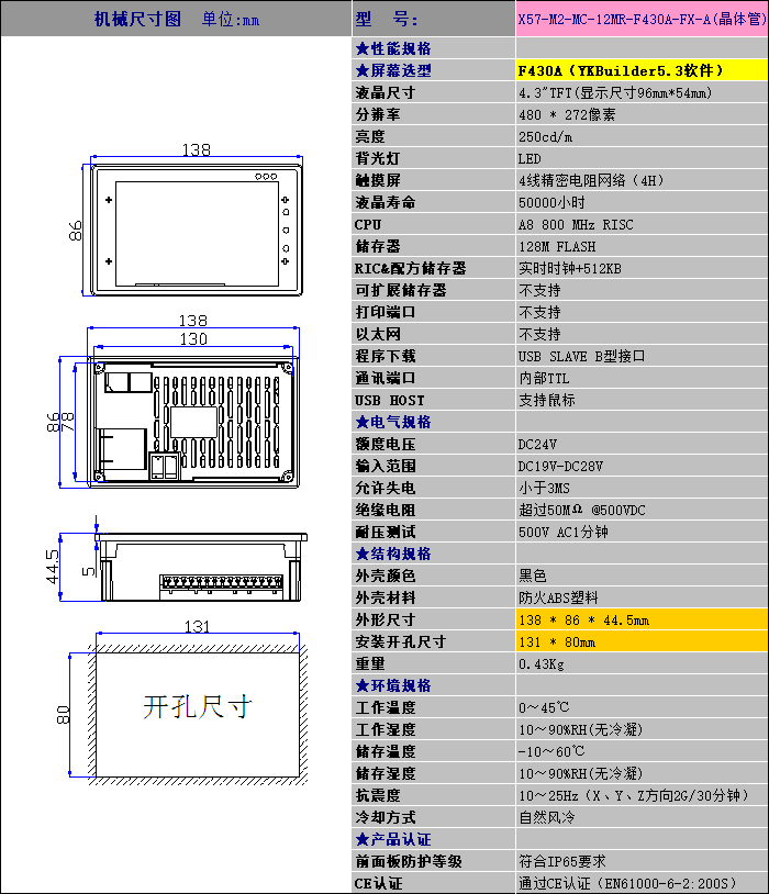 中達優(yōu)控